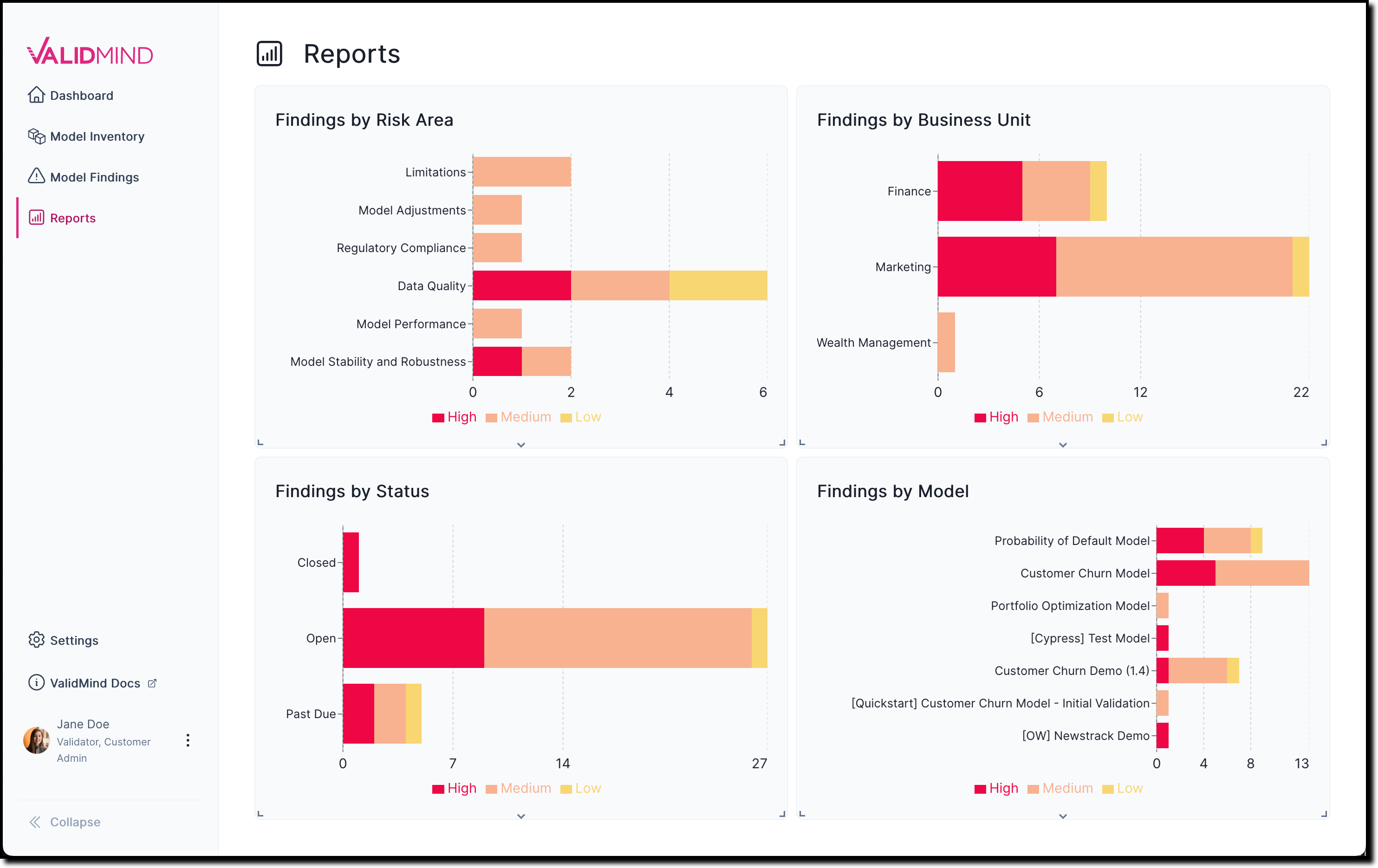 A screenshot of the new Reports page showing several tiles with bar charts that can be clicked on.