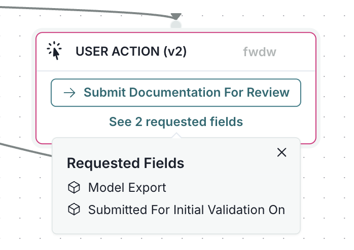 A screenshot showing an example User Action step