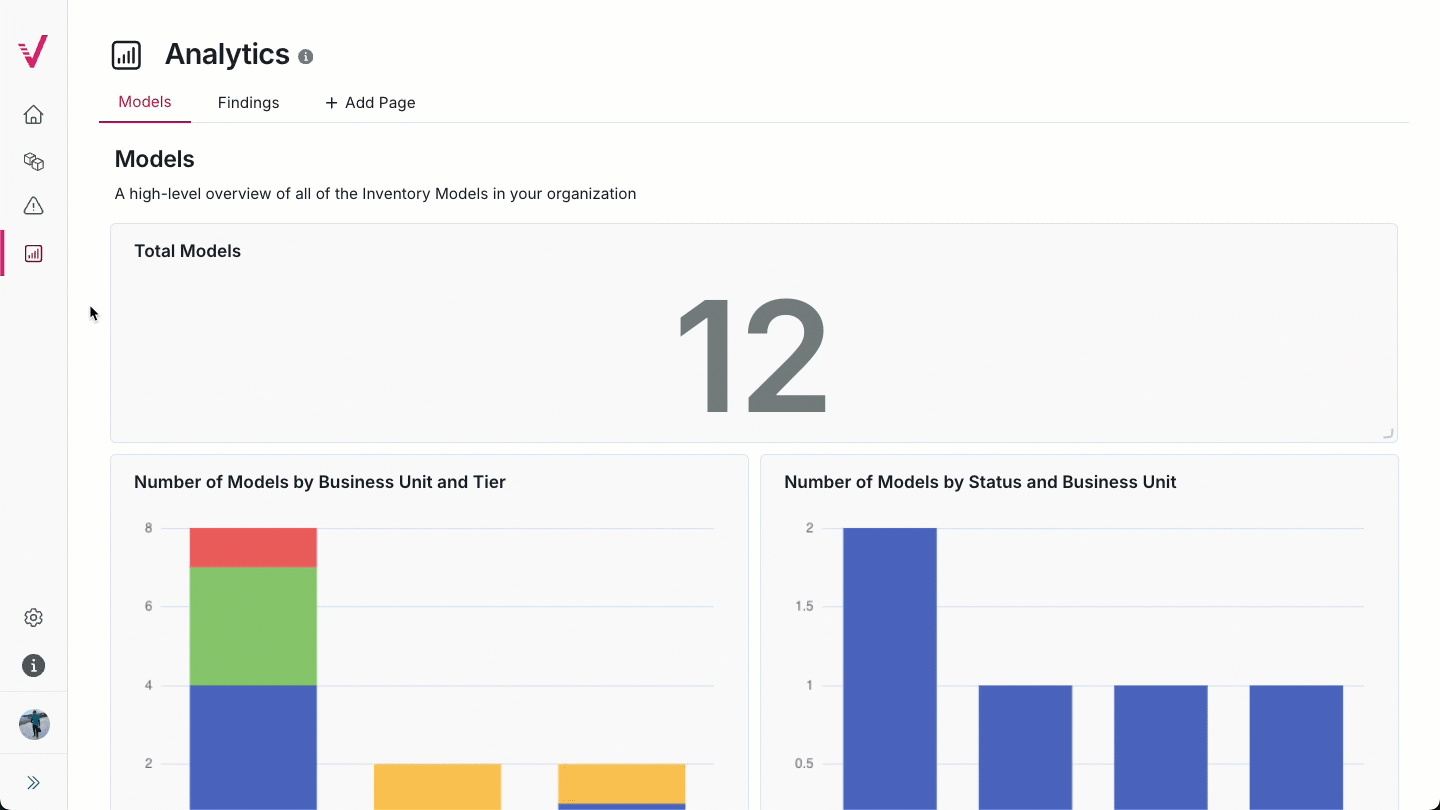 An animation of analytics being scrolled through on the ValidMind Platform. The scrolling starts on the Models tab and then switches to the Artifacts tab, followed by a look at a sample artifact before returning to the original tab